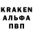 Дистиллят ТГК концентрат Fulgor